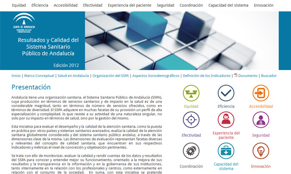 Calidad Salud Andalucia